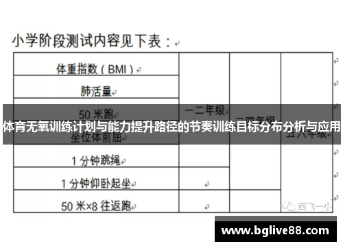 体育无氧训练计划与能力提升路径的节奏训练目标分布分析与应用