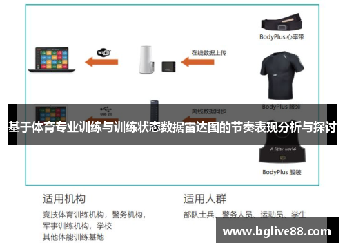 基于体育专业训练与训练状态数据雷达图的节奏表现分析与探讨